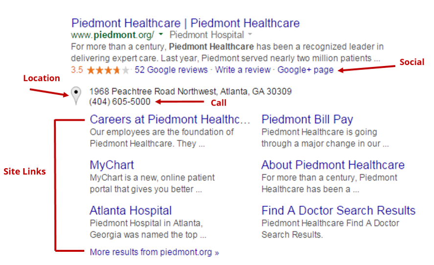 Ad Extensions for Healthcare