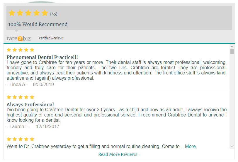 dental patient testimonials improves SEO and leads to success