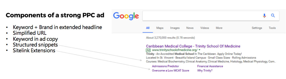 trinity google ad