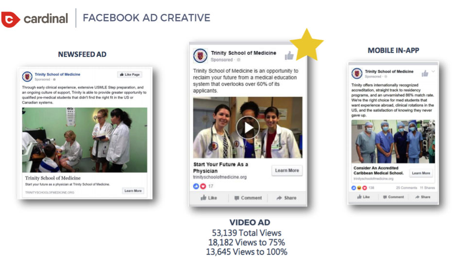 trinity facebook advertising