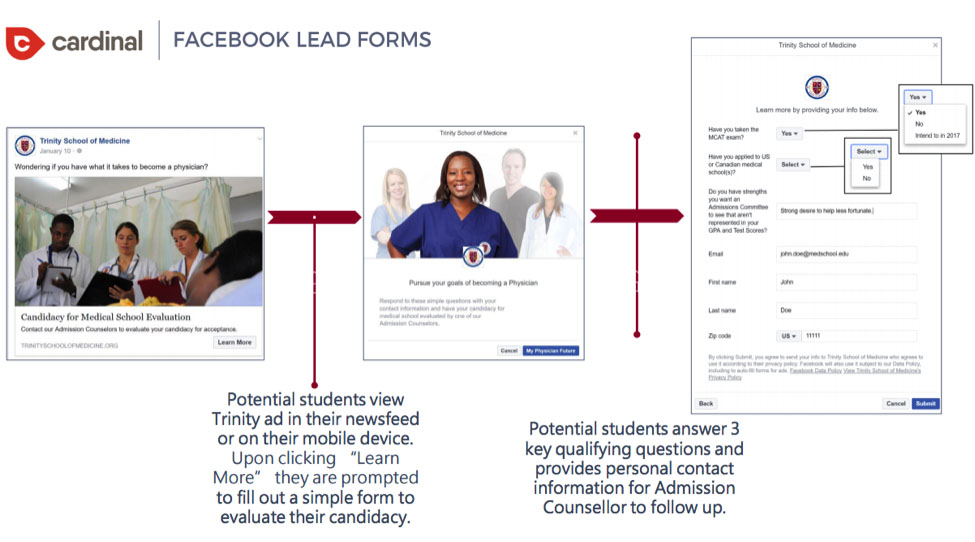 trinity case study