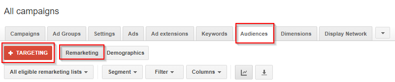 adwords audience