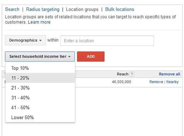 adwords income group