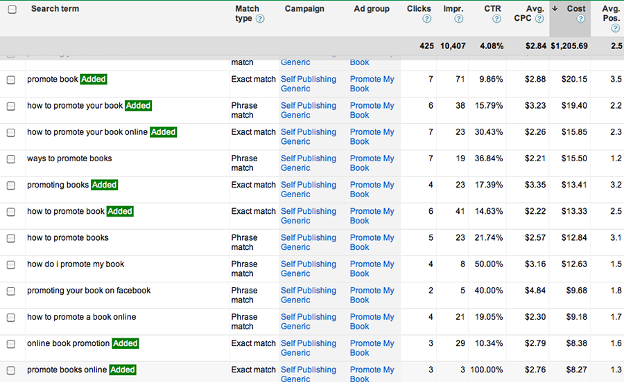 adwords keyword research