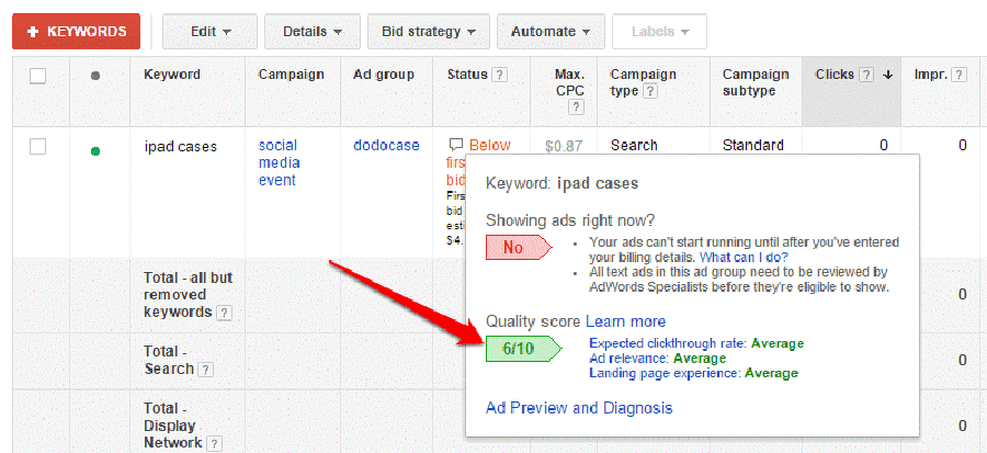 google adwords low quality score