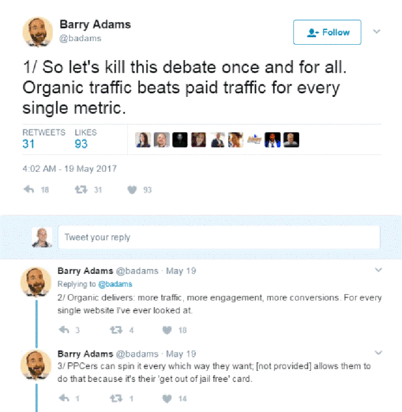 twitter post organic vs paid results
