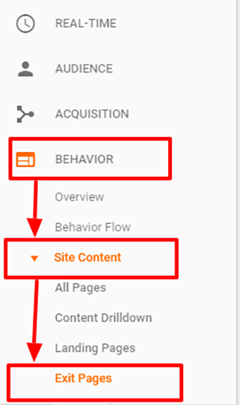 google analytics behavior exit pages