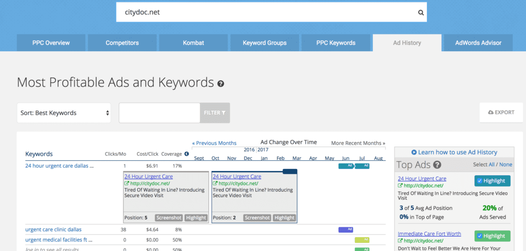 Research Competition Strategy and improve your PPC campaign