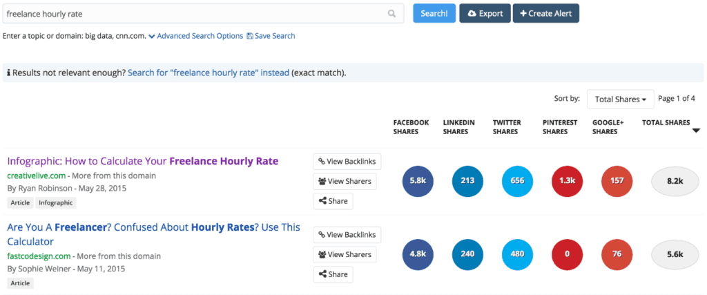 Use BuzzSumo to discover link worthy content