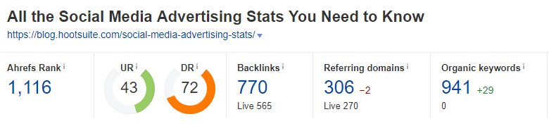 Earning backlinks the natural way. Let others share statistics from your website