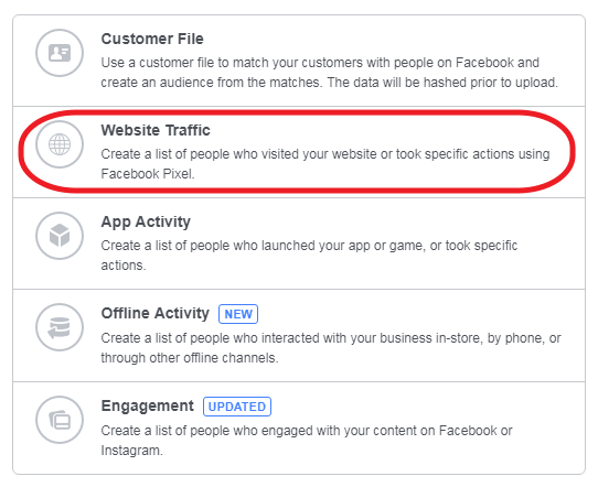 Choosing website traffic option for your audience