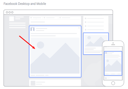 Desktop News Feed Ad, Facebook