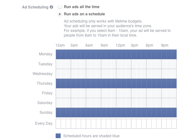 Facebook Ad run on a schedule