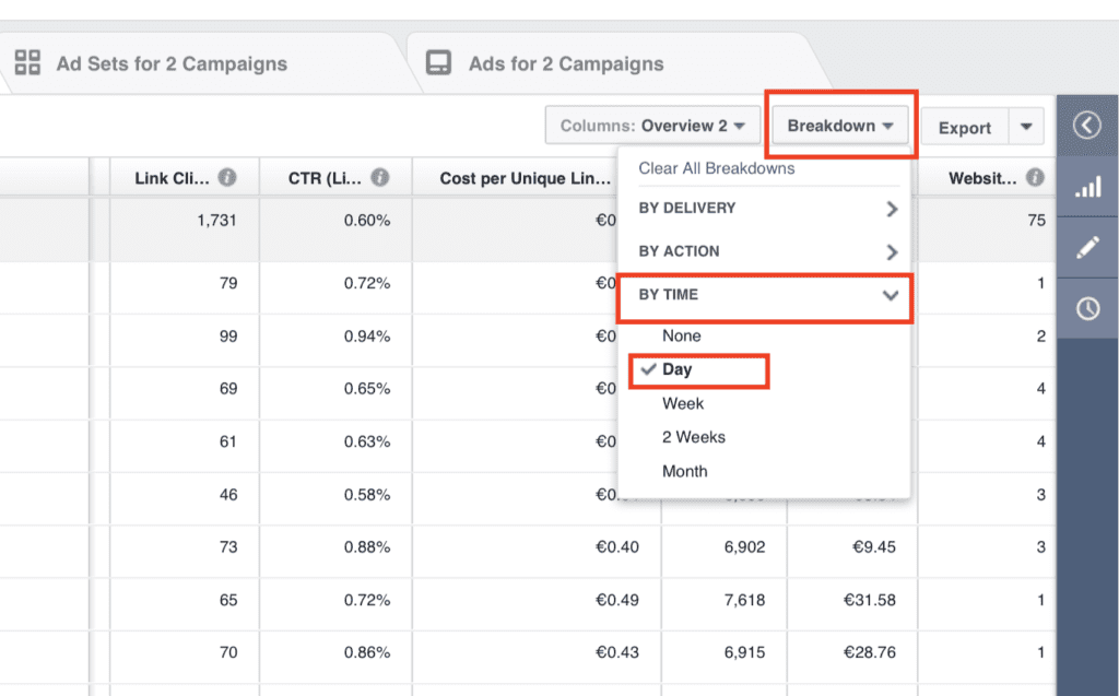 Facebook comes with the option to optimize ad schedule