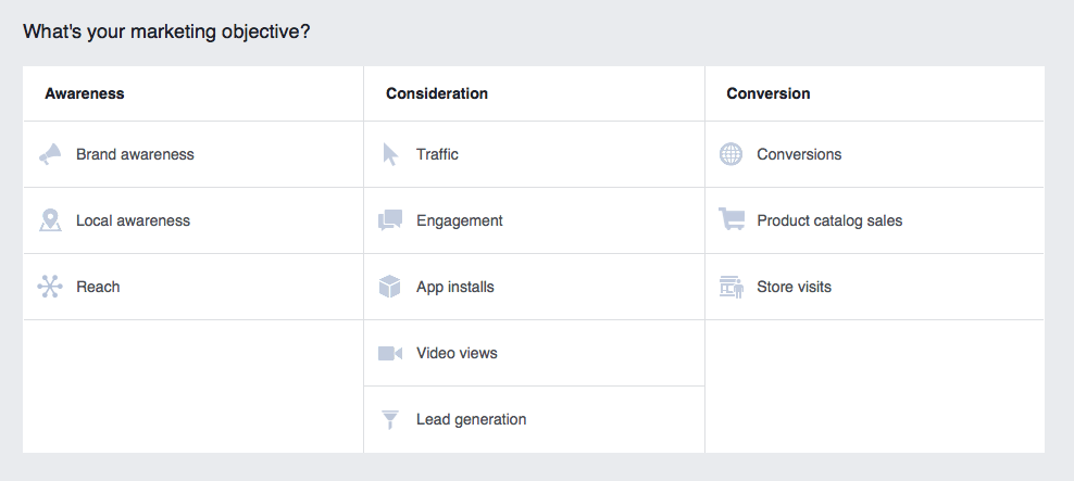It is very important to select proper marketing objective for your facebook ad campaign