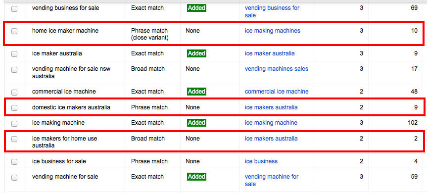 Eliminate negative keywords for your google adwords campaign