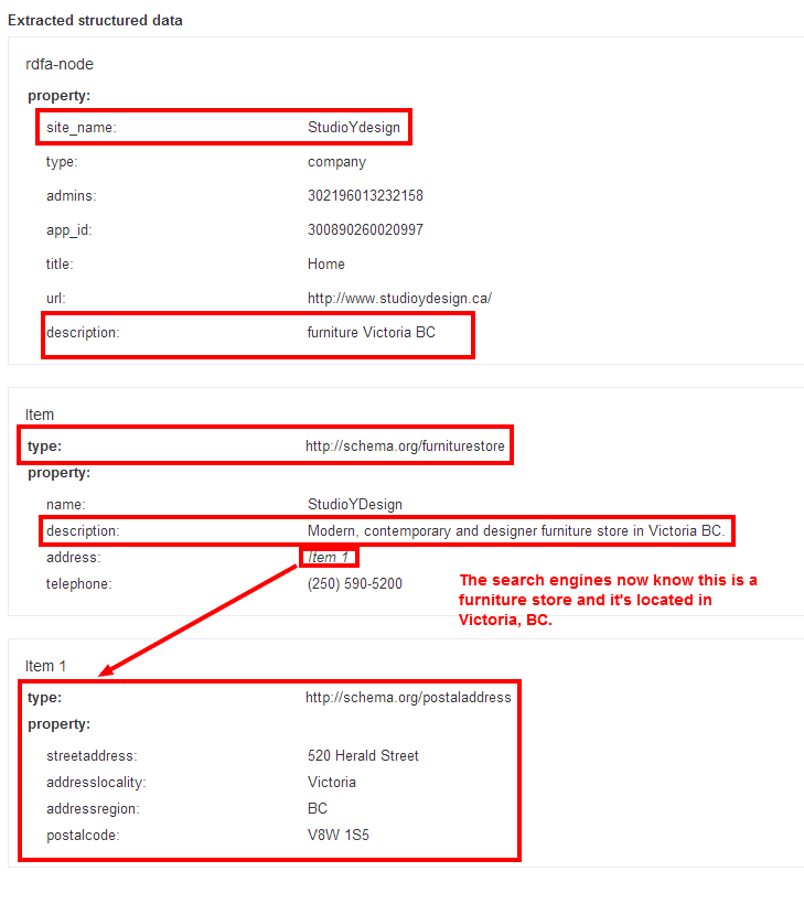 Extracted Structured Data