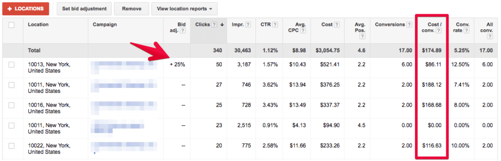 Granular Location Targeting