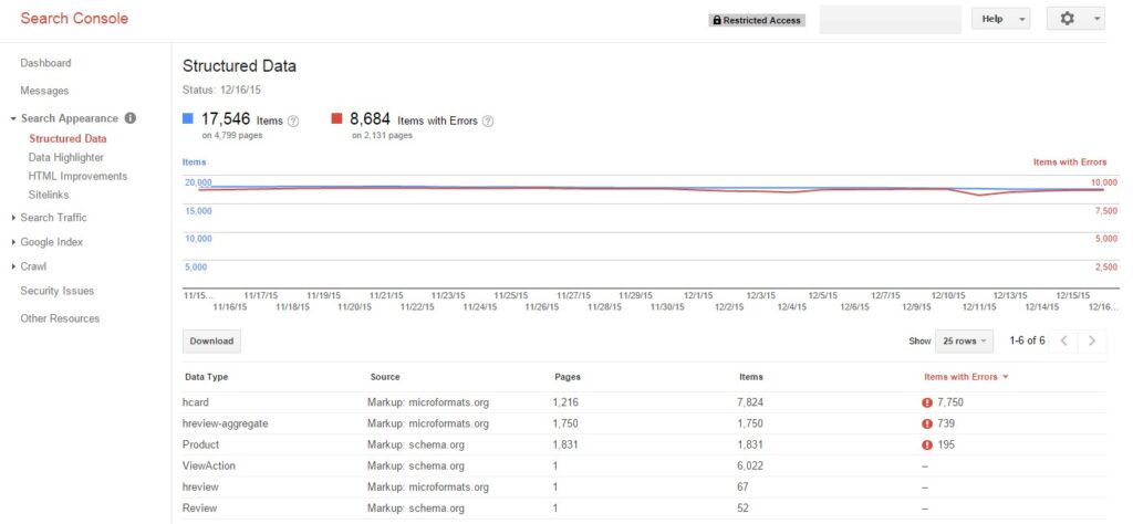 Local Data Structured Markup on Google Search Console