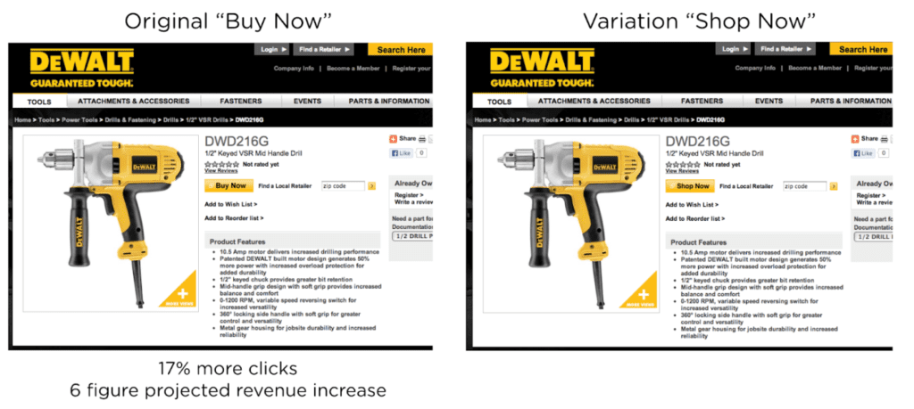 A/B Test Example