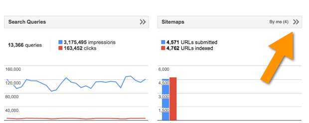 Adding Sitemap