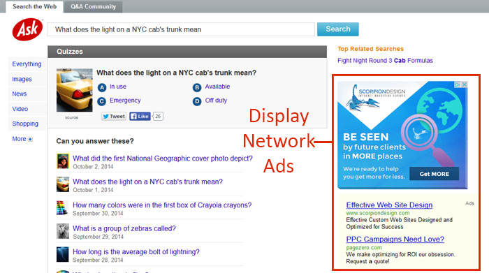 Display Network Ads