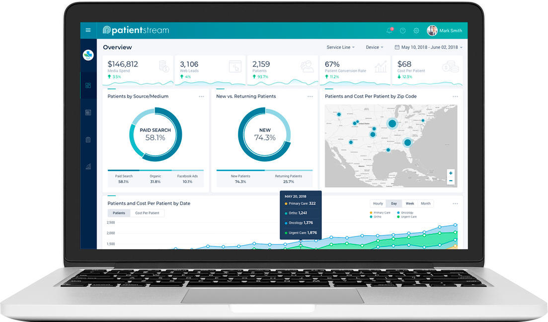 Patient Stream Benefits overview