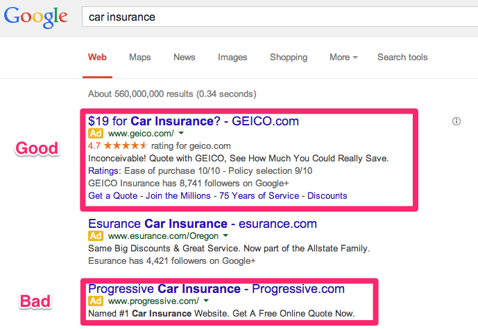 When running PPC campaign, always use ad extension