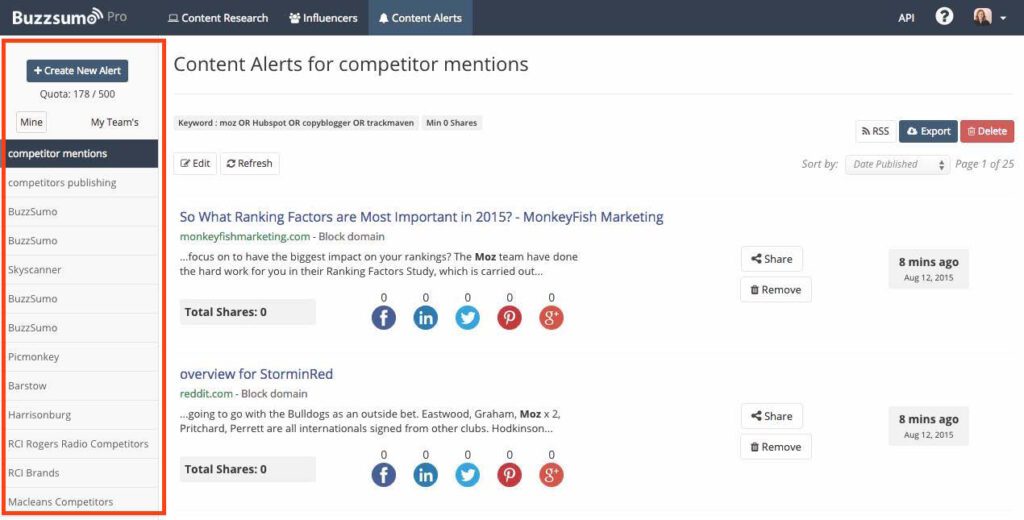Create Alerts for your BuzzSumo Dashboard