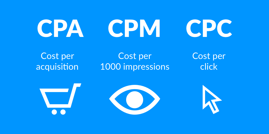 Cost per Lead, Cost per Acquisition