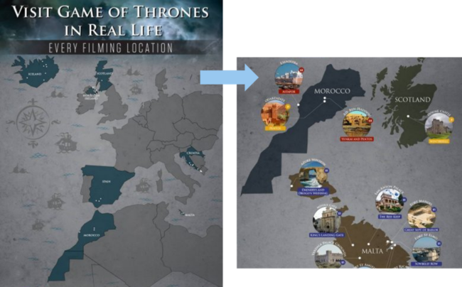 Game of Thrones Infographic