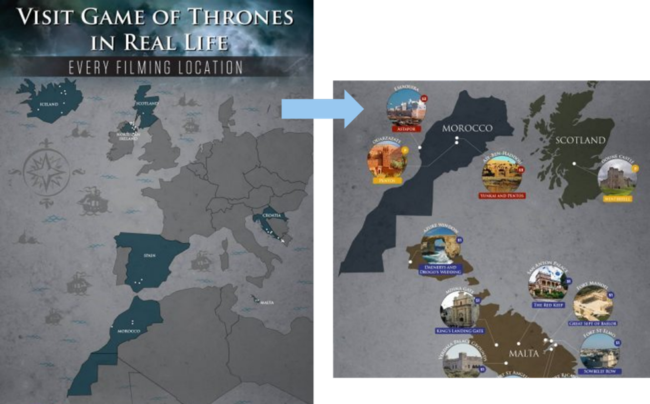 Game of Thrones Infographic