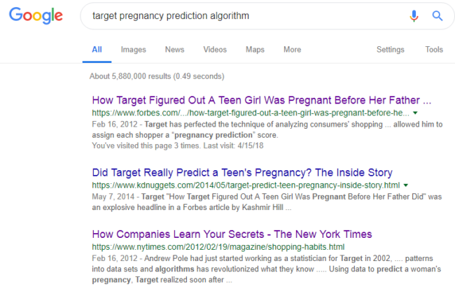 Interesting Headlines Cause Better Article/Page Rank in SERP