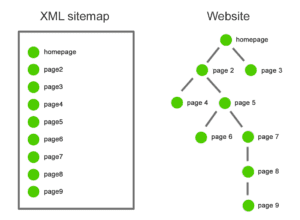 https://lh4.googleusercontent.com/tr6LlJUXRK3iGh_m9extGVg8I2ZaT00eDxZjBn63jRFKvf1rglXSvIYfFCvfTTmcW1pVe_YilwVD7fICOtnmLv89Vt-zp5VhizwUk3PRa9lRAbjX5AjAntn0m3agrrVXaSFLKvpQ