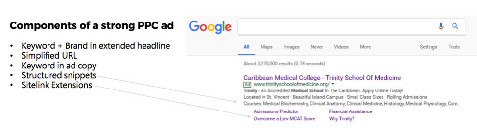 trinity google ad