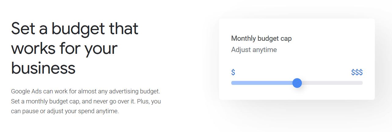 Google Ads Budget