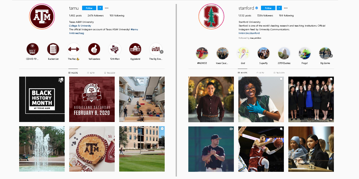 higher education social media marketing strategies that boost enrollment