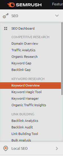 SEO tools for tracking ROI