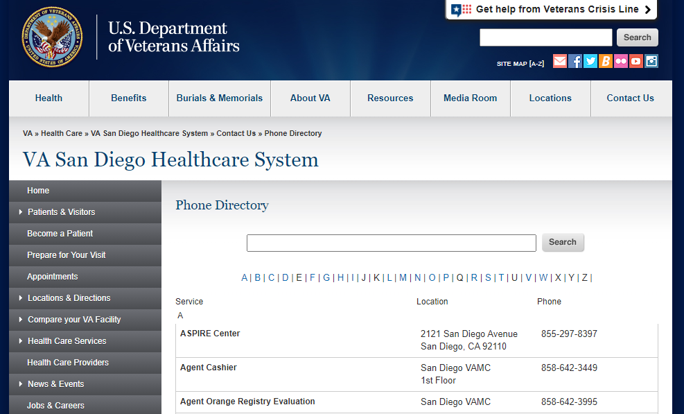 Healthcare directories for local SEO