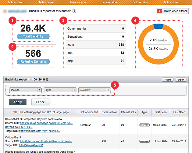 monitor backlinks using SEO tools