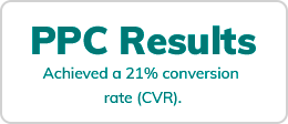 PPC Results