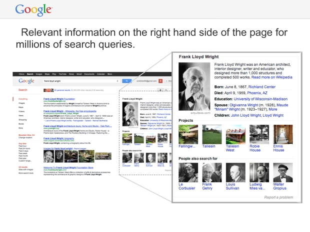 Frank Lloyd Wright google search