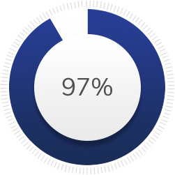 97-percent-icon 97% icon