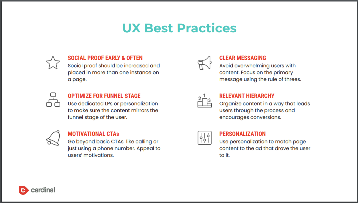 UX best Practices