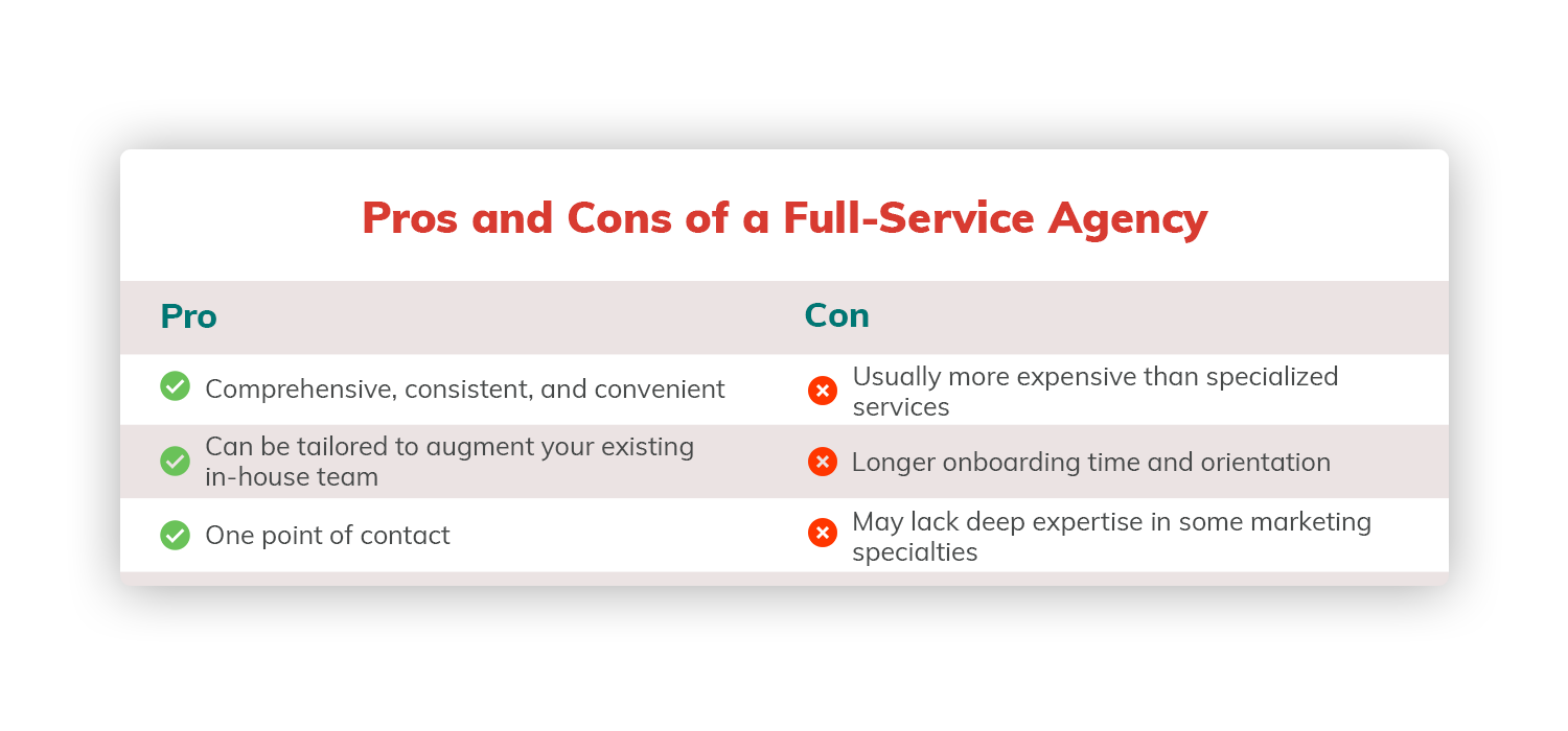 Full-service agency pros and cons