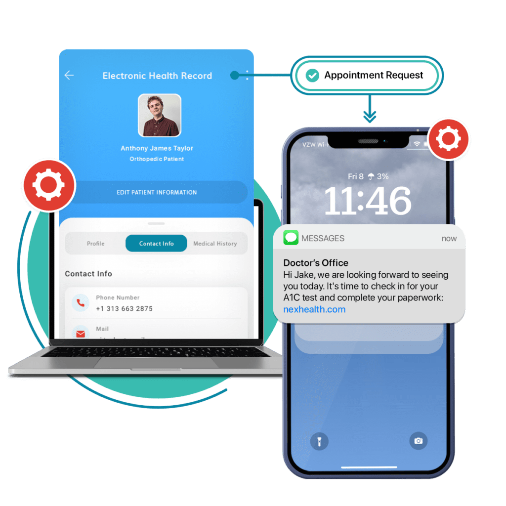 PreAppointment Automation Healthcare Marketing Cardinal