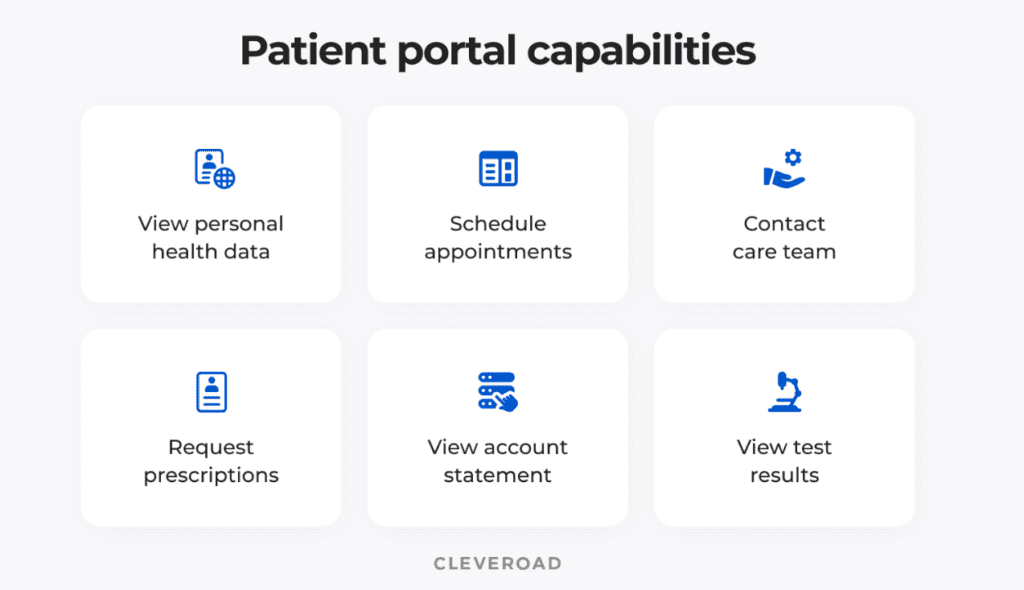 How Can Marketing Be PatientCentric?