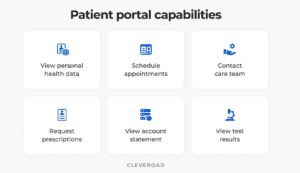 Patient Portal