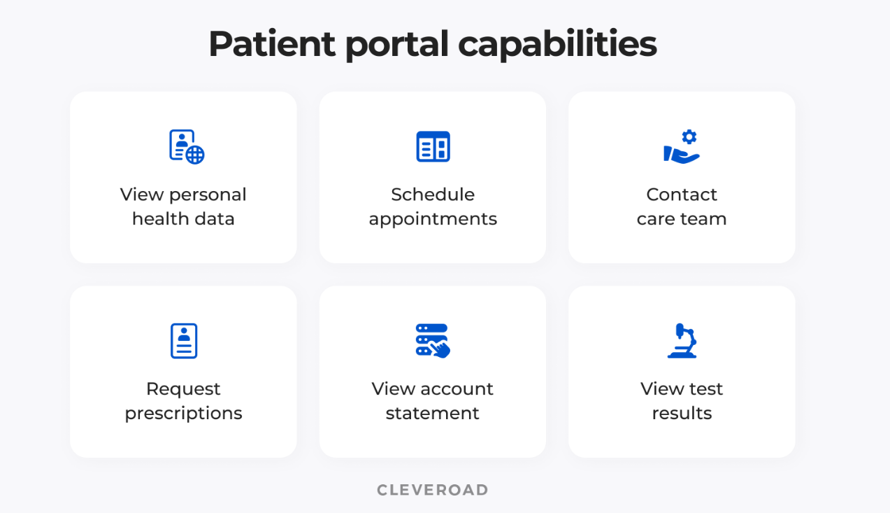 Patient Portal